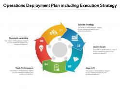 Operations deployment plan including execution strategy