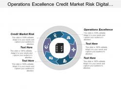 Operations excellence credit market risk digital business technology cpb