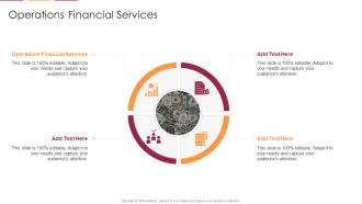 Operations Financial Services In Powerpoint And Google Slides Cpb