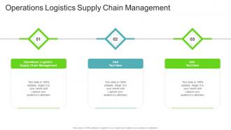Operations Logistics Supply Chain Management In Powerpoint And Google Slides Cpb