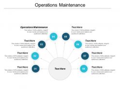 Operations maintenance ppt powerpoint presentation infographic template example introduction cpb