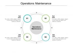 Operations maintenance ppt powerpoint presentation summary designs download cpb