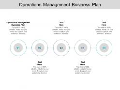 Operations management business plan ppt powerpoint presentation infographic example cpb