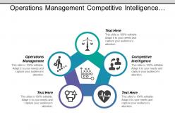 Operations management competitive intelligence human resources management risk analytics cpb