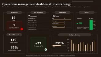 Operations Management Dashboard Process Design