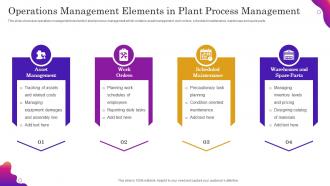 Operations Management Elements In Plant Process Management