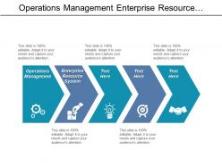 Operations management enterprise resource system digital marketing portfolio management cpb