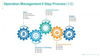 Operations Management Powerpoint Presentation Slides