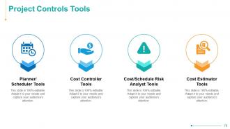 Operations Management Powerpoint Presentation Slides | Presentation ...