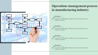 Operations Management Process In Manufacturing Industry