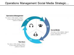 operations_management_social_media_strategic_business_marketing_management_cpb_Slide01