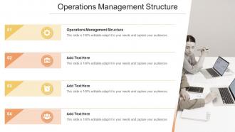 Operations Management Structure In Powerpoint And Google Slides Cpb