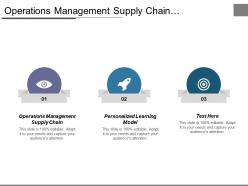 operations_management_supply_chain_personalized_learning_model_brand_protection_cpb_Slide01