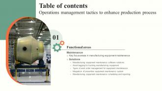 Operations Management Tactics To Enhance Production Table Of Contents Strategy SS V