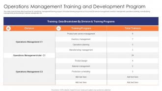 Operations Management Training And Development Program