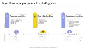 Operations Manager Personal Marketing Plan