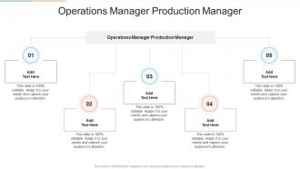 Operations Manager Production Manager In Powerpoint And Google Slides Cpb