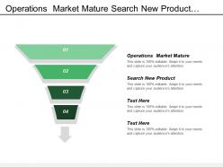 Operations Market Mature Search New Product Loss Customers