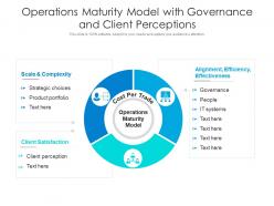 Operations maturity model with governance and client perceptions