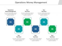 Operations money management ppt powerpoint presentation summary inspiration cpb