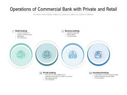 Operations Of Commercial Bank With Private And Retail