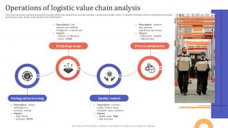 Operations Of Logistic Value Chain Analysis
