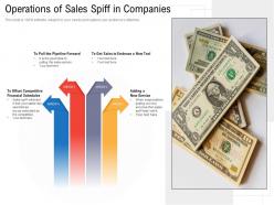 Operations of sales spiff in companies