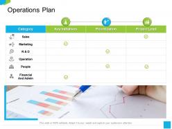 Operations plan and admin ppt powerpoint presentation professional influencers
