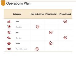 Operations Plan Powerpoint Slide