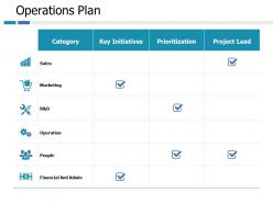 Operations plan ppt portfolio professional