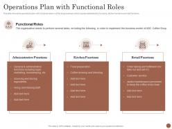 Operations plan with functional roles business plan for opening a cafe ppt powerpoint introduction