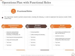 Operations Plan With Functional Roles Business Strategy Opening Coffee Shop Ppt Background