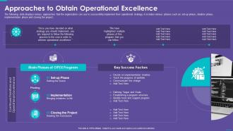 Operations Playbook Approaches To Obtain Operational Excellence
