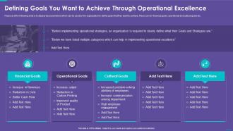 Operations Playbook Defining Goals Want To Achieve Through Operational Excellence