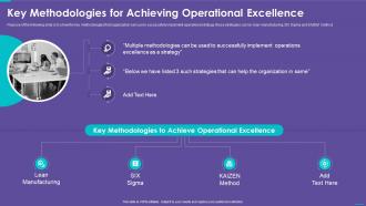 Operations Playbook Methodologies For Achieving Operational Excellence