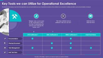 Operations Playbook Tools We Can Utilize For Operational Excellence