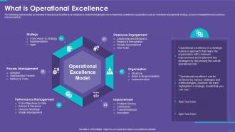 Operations Playbook What Is Operational Excellence