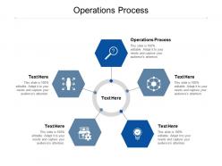 Operations process ppt powerpoint presentation ideas inspiration cpb