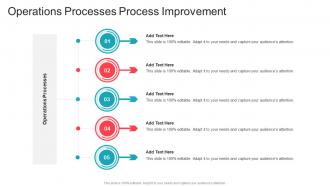 Operations Processes Process Improvement In Powerpoint And Google Slides Cpb