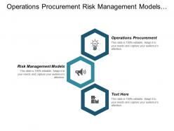 Operations procurement risk management models risk management reports cpb