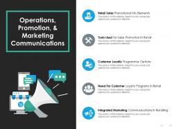 Operations promotion and marketing communications ppt slides visual aids