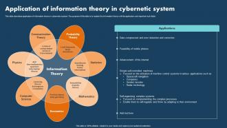 Operations Research Application Of Information Theory In Cybernetic System