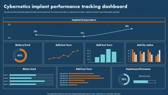 Operations Research Cybernetics Implant Performance Tracking Dashboard
