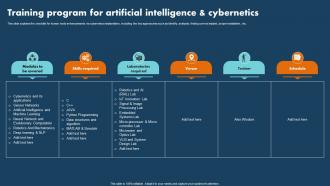 Operations Research Training Program For Artificial Intelligence And Cybernetics