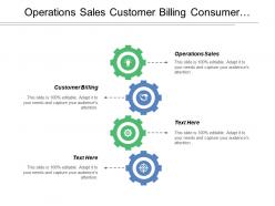 Operations sales customer billing consumer marketing market forecasting