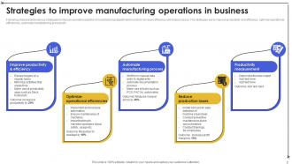 Operations Strategy In Manufacturing Powerpoint Ppt Template Bundles Good Idea