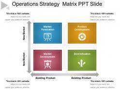 Operations strategy matrix ppt slide