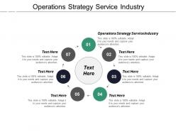 operations_strategy_service_industry_ppt_powerpoint_presentation_infographics_structure_cpb_Slide01