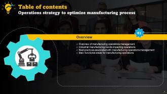 Operations Strategy To Optimize Manufacturing Process Powerpoint Presentation Slides Strategy CD Downloadable Slides