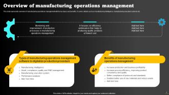 Operations Strategy To Optimize Manufacturing Process Powerpoint Presentation Slides Strategy CD Customizable Slides